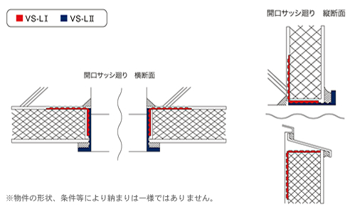 ガードピンの標準納まり図